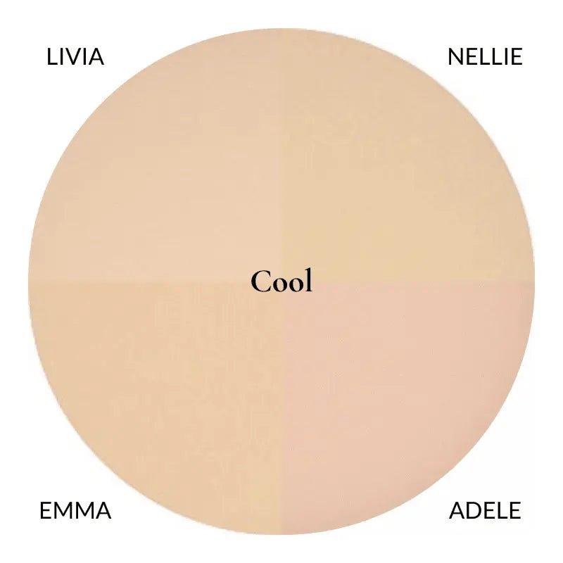 2 in 1 Foundation Emma - Mineralissima