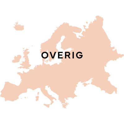 Overig