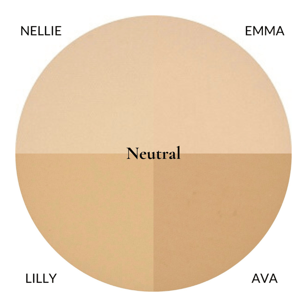 SAMPLE 2 in 1 Compact mineral foundation